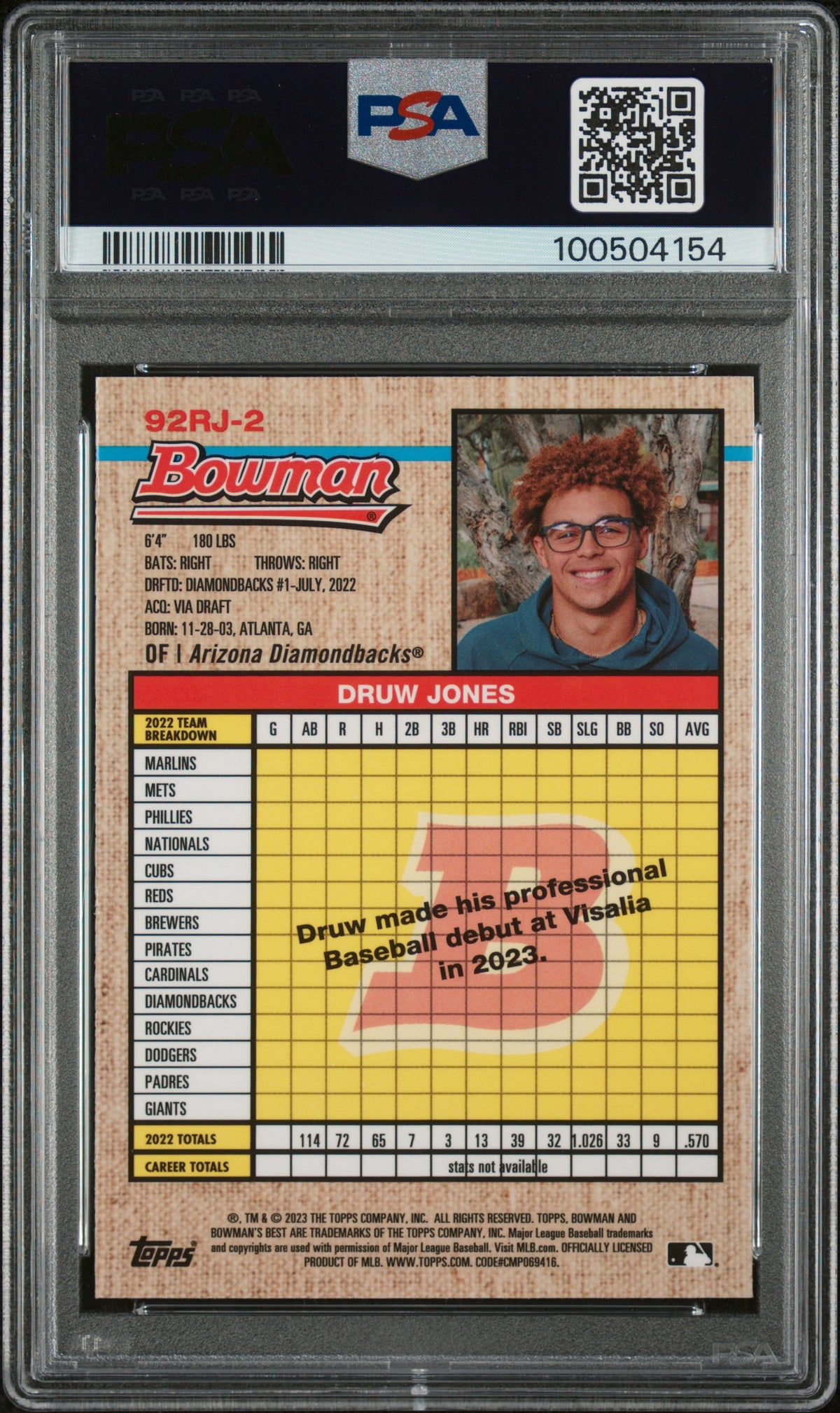 2023 Bowman's Best 1992 Bowman By Randy Johnson Druw Jones #92RJ2 PSA 10