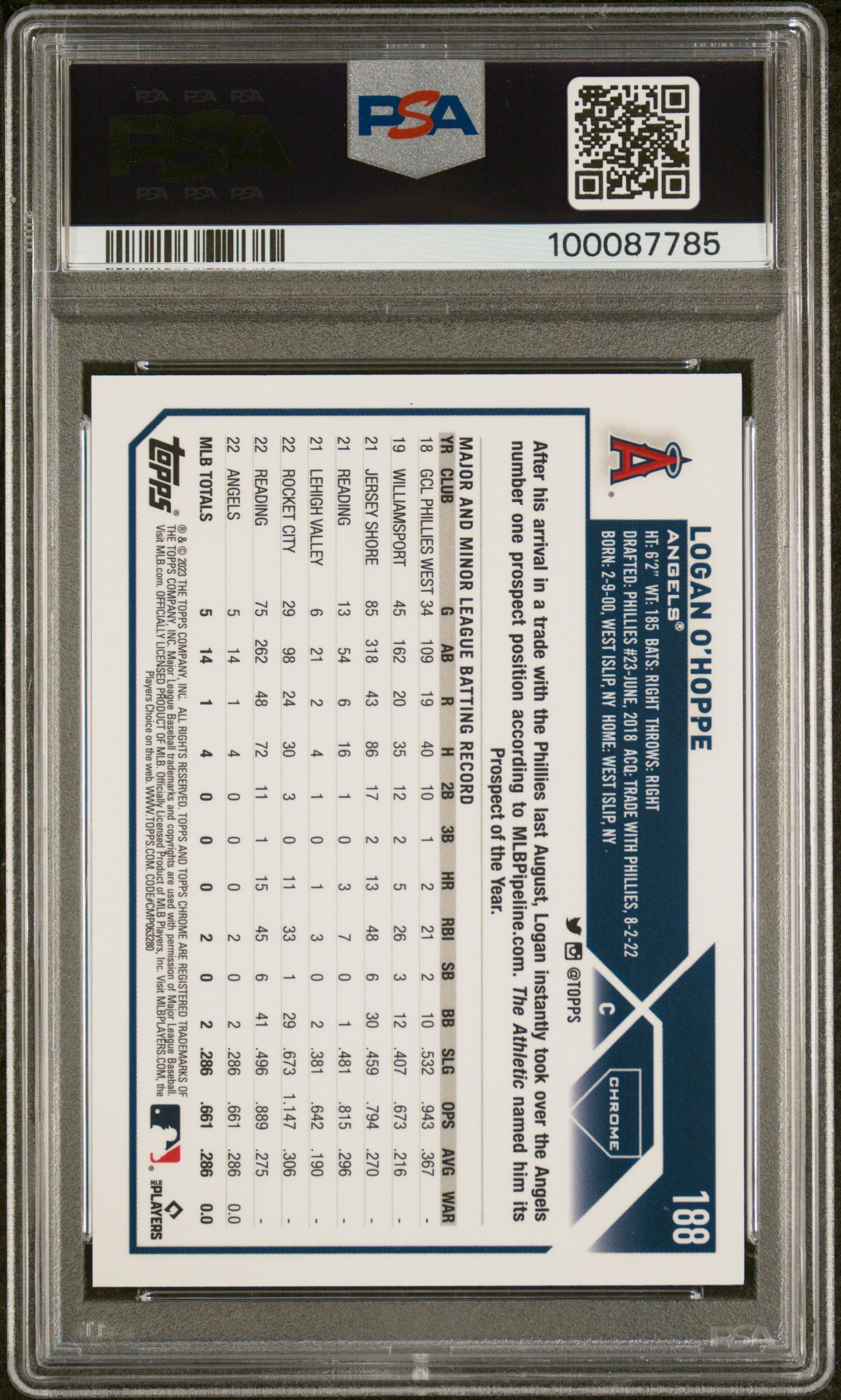 2023 Topps Chrome Logofractor Logan O'hoppe #188 Green Refractor /99 PSA 10