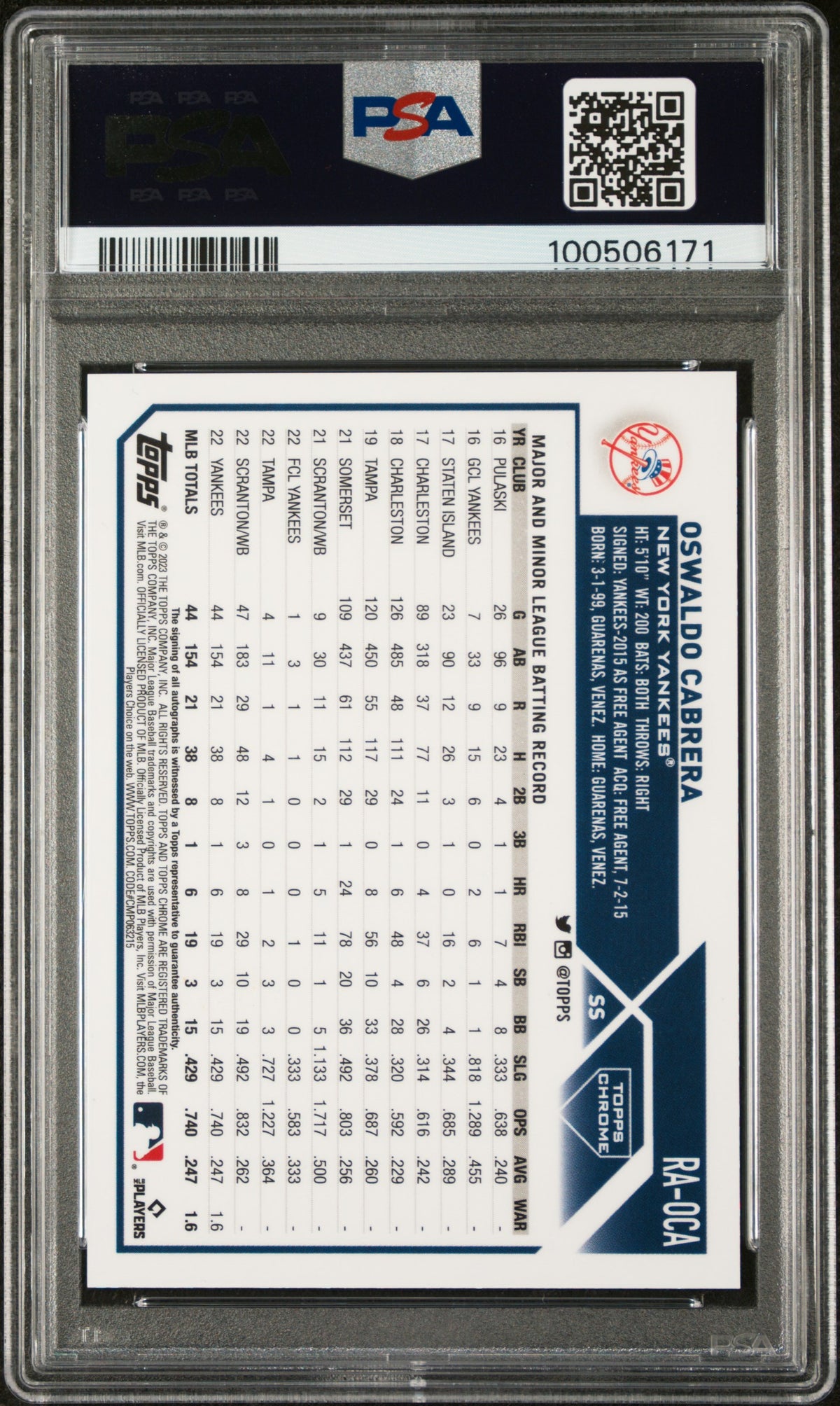 2023 Topps Chrome Auto Oswaldo Cabrera #RAOCA Purple Speckle Ref /299 PSA 10