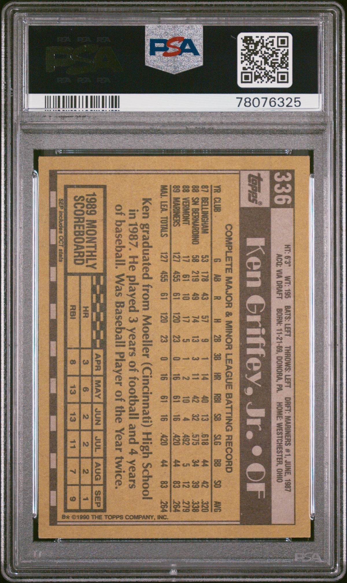 1990 Topps Ken Griffey JR. #336 PSA 7