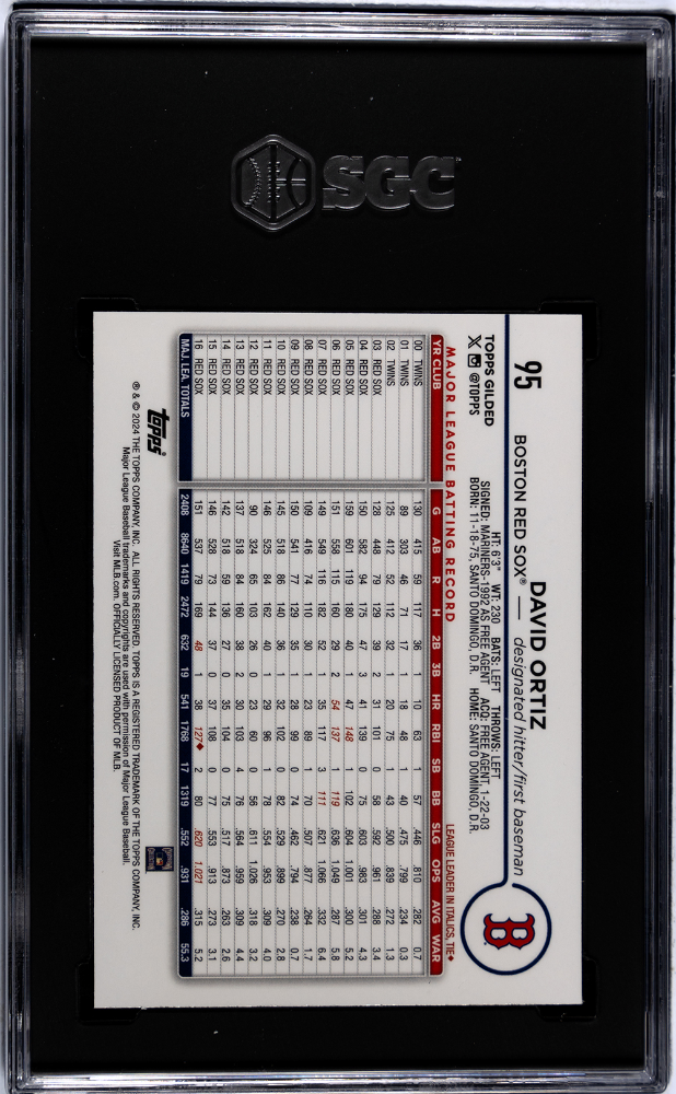 2024 Topps Gilded Collection David Ortiz #95 SGC 9