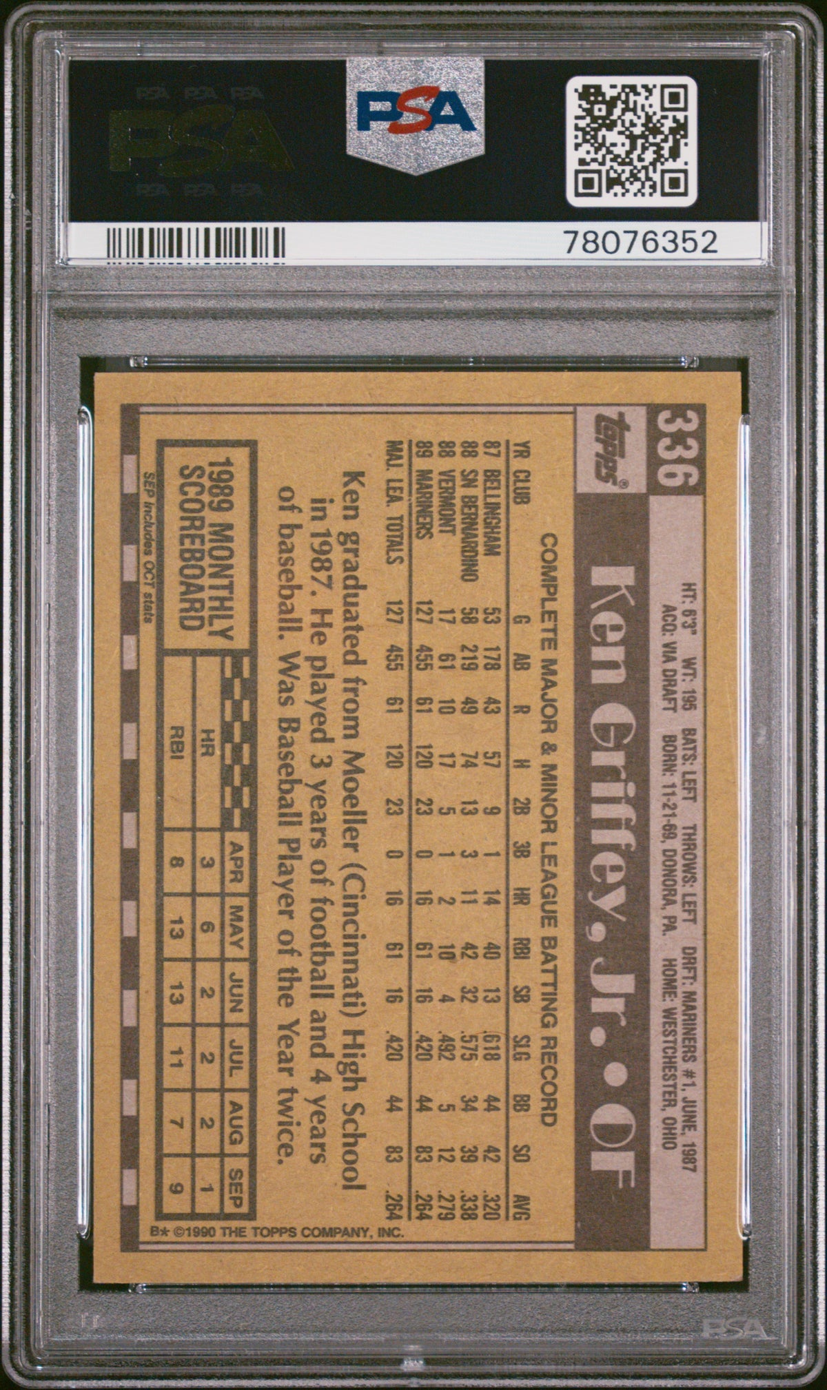 1990 Topps Ken Griffey JR. #336 PSA 7